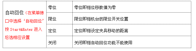 小黄片免费看回位模式 小黄片免费看回位模式